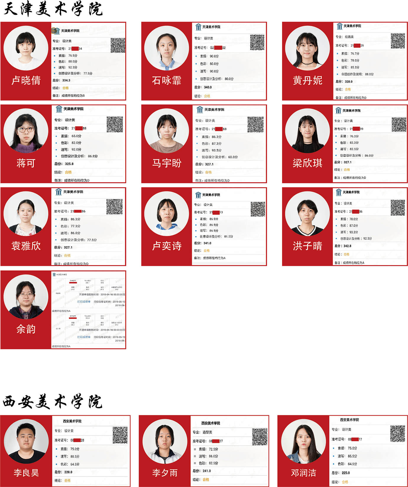广州美术高考培训成绩,广州美术培训,广州画室成绩