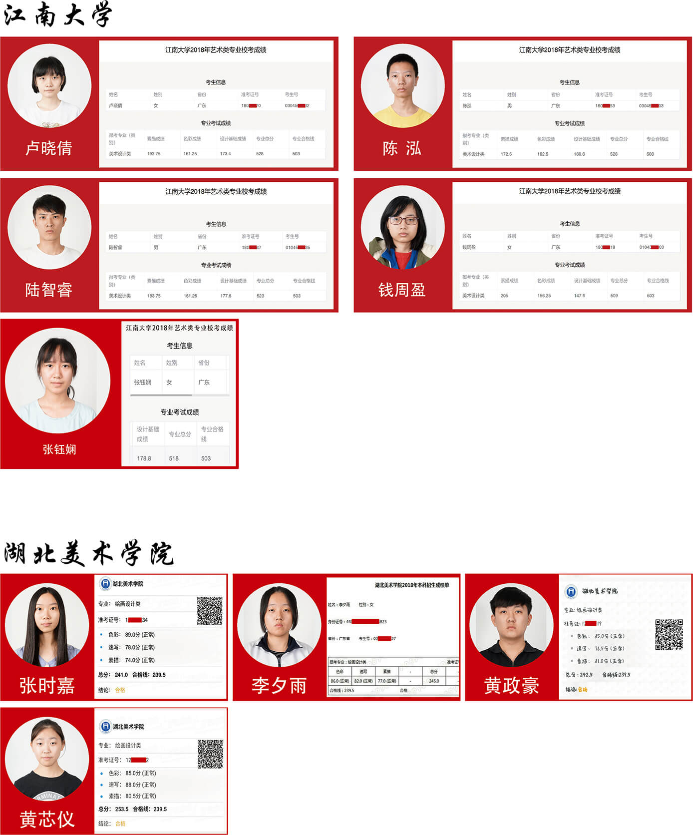 广州美术高考培训成绩,广州美术培训,广州画室成绩