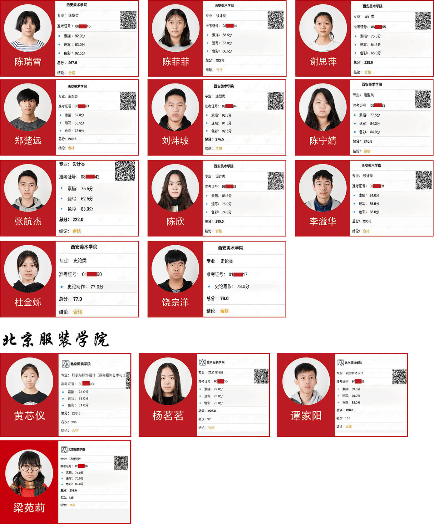 广州美术高考培训成绩,广州美术培训,广州画室成绩