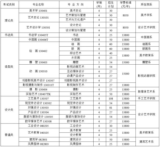 招生简章39706.png