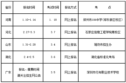 招生简章142074.png