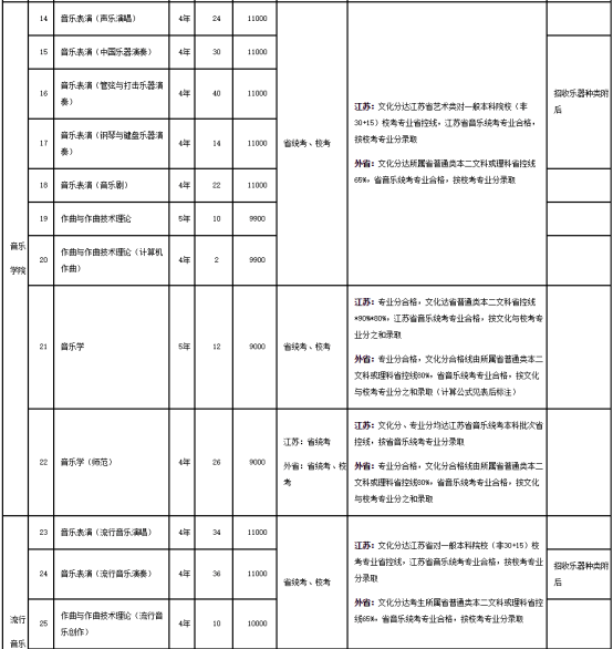 招生简章179798.png