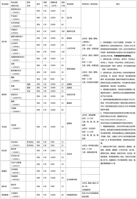 招生简章19666.png