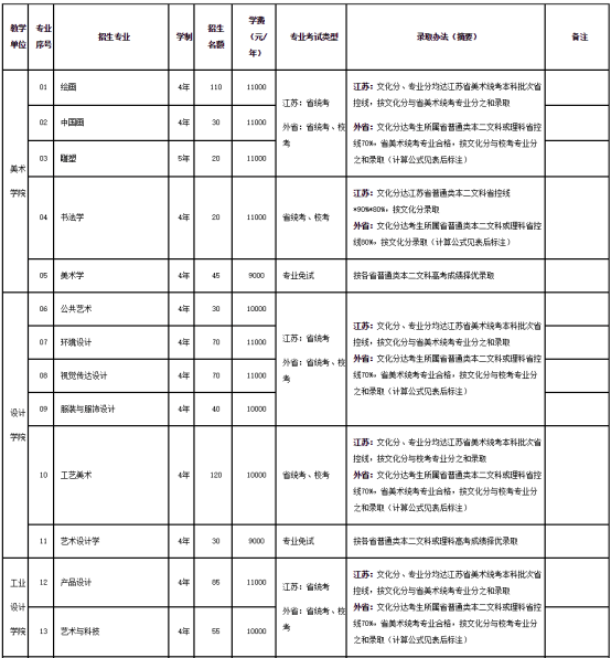 招生简章179797.png