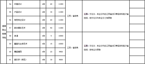 招生简章179806.png