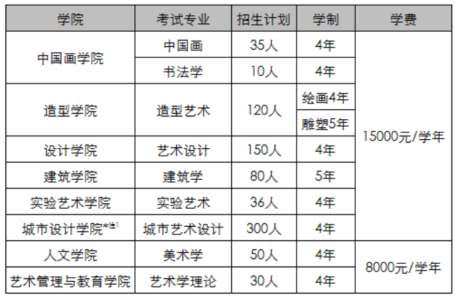 招生简章2477.png