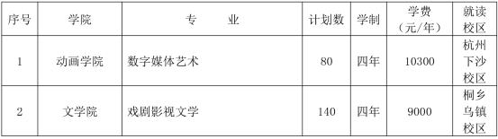 招生简章152862.png