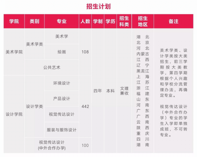 招生简章165907.png