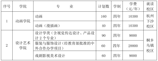 招生简章153573.png