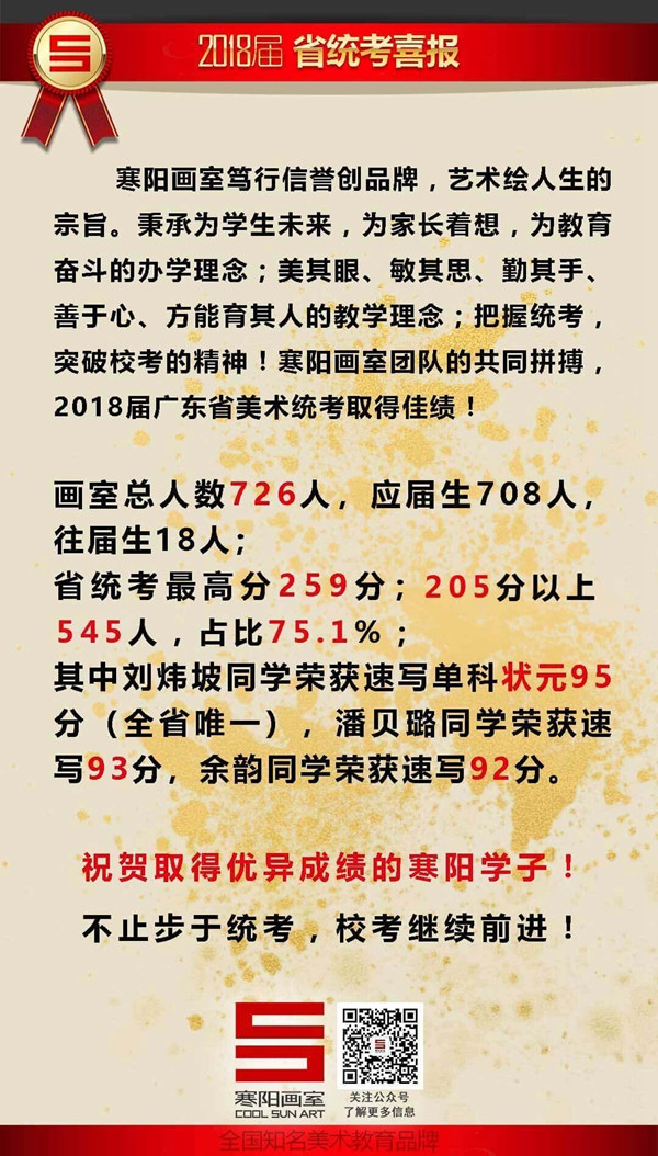广州美术高考培训成绩,广州美术培训,广州画室成绩