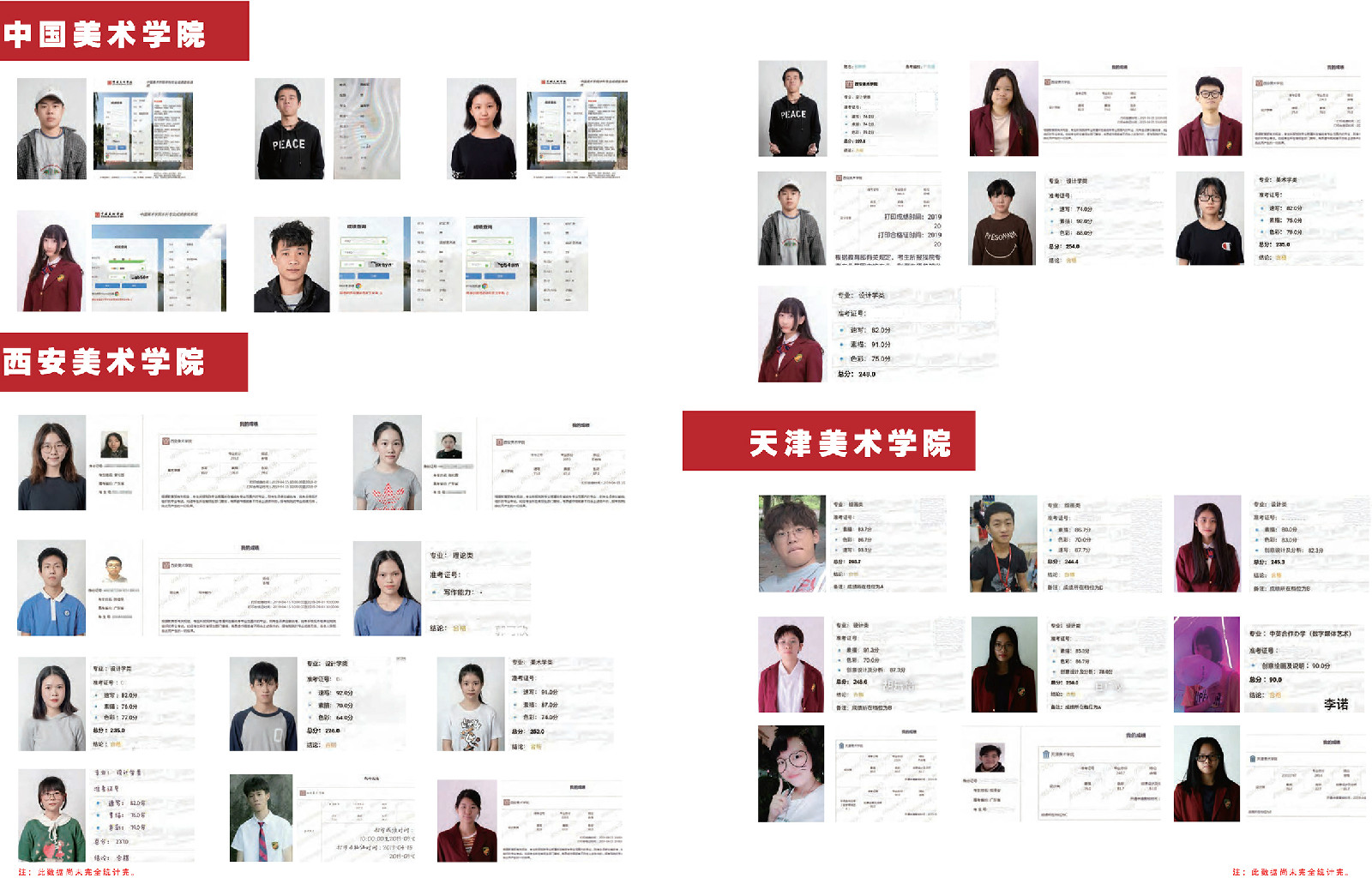 “广州画室成绩,广州美术培训,广州美术高考培训”/
