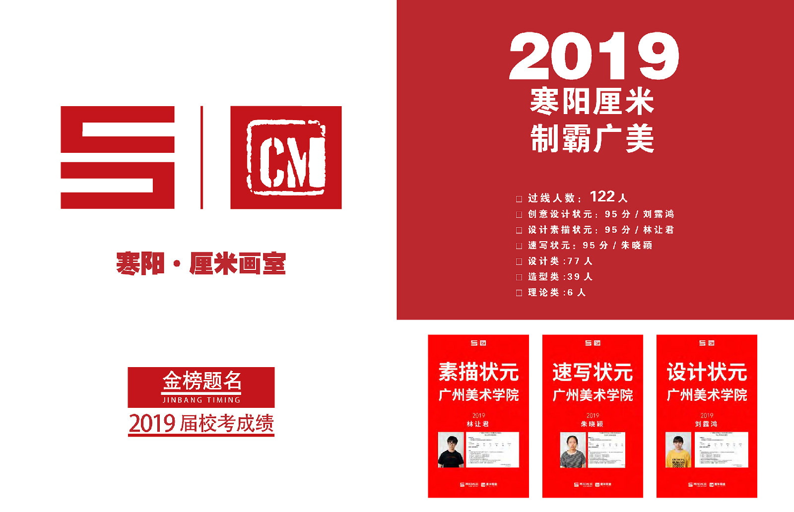 “广州画室成绩,广州美术培训,广州美术高考培训”/