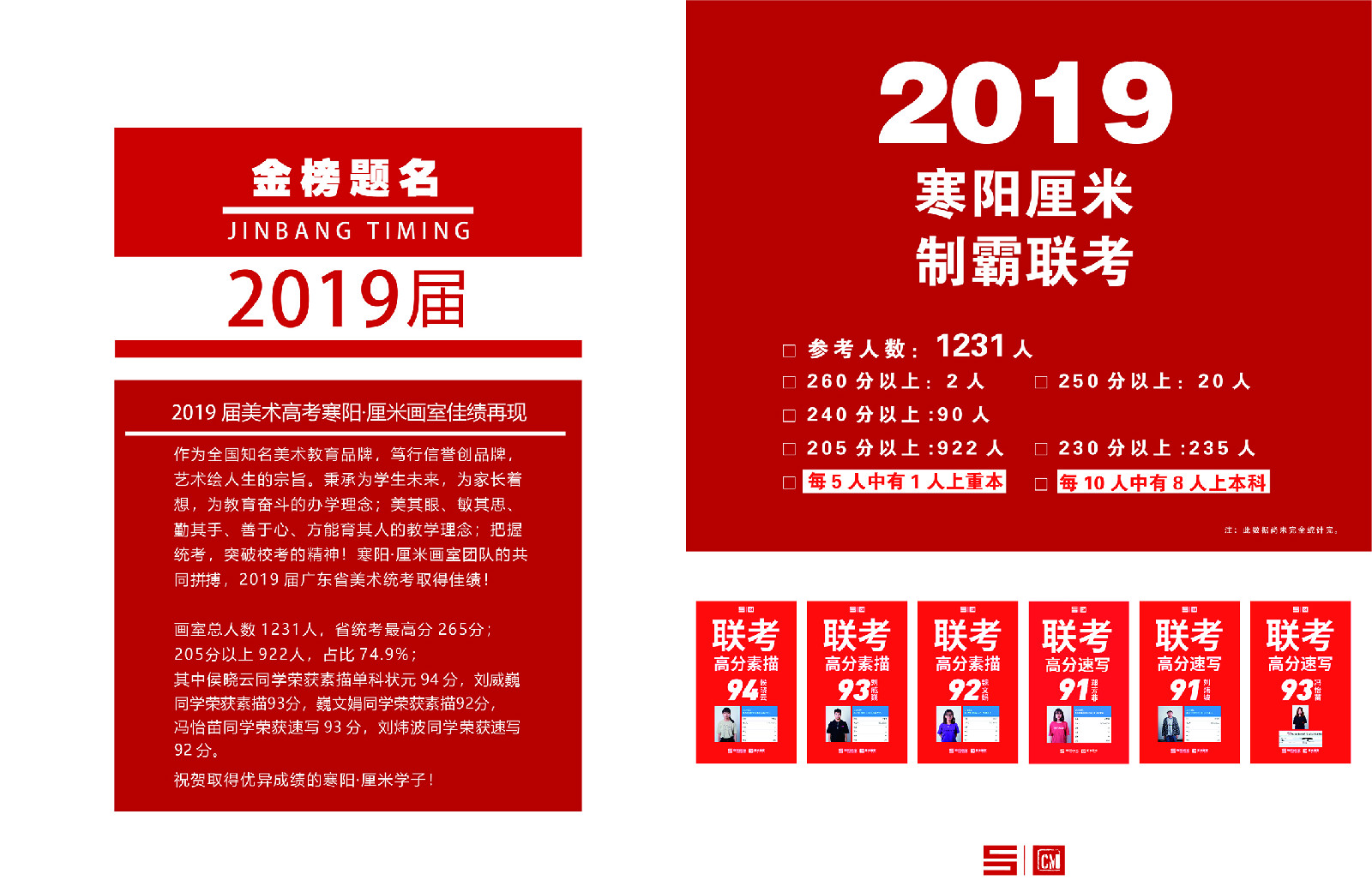 “广州画室成绩,广州美术培训,广州美术高考培训”/