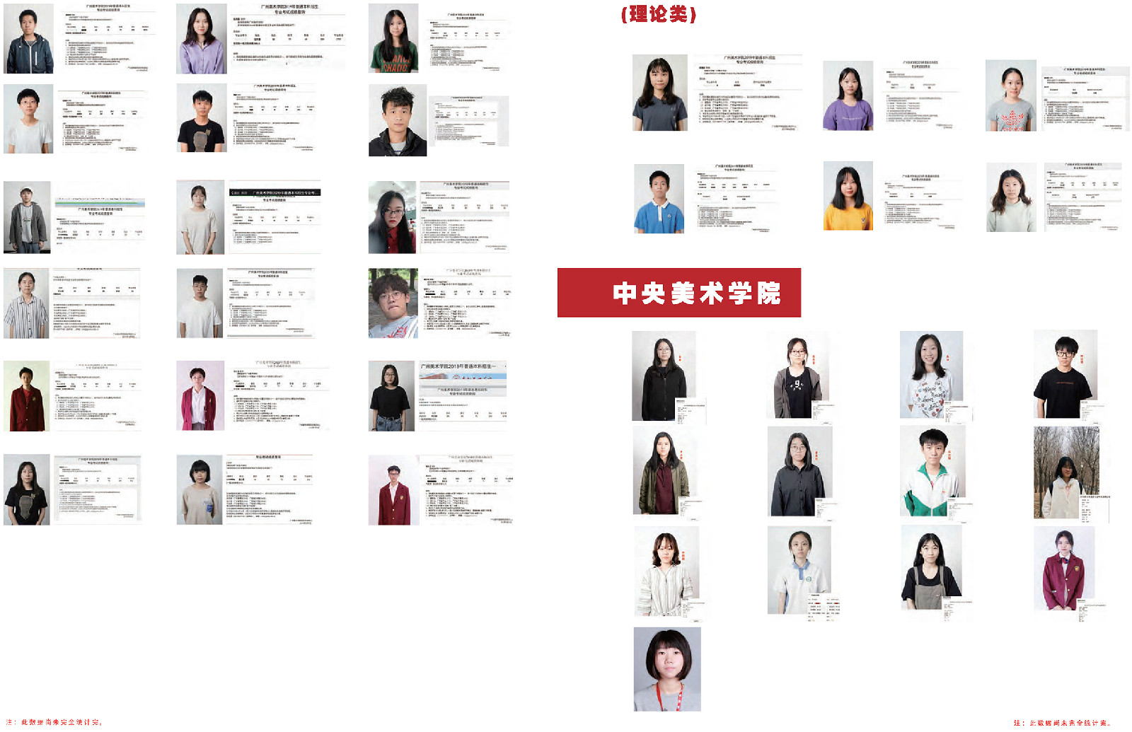 “广州画室成绩,广州美术培训,广州美术高考培训”/