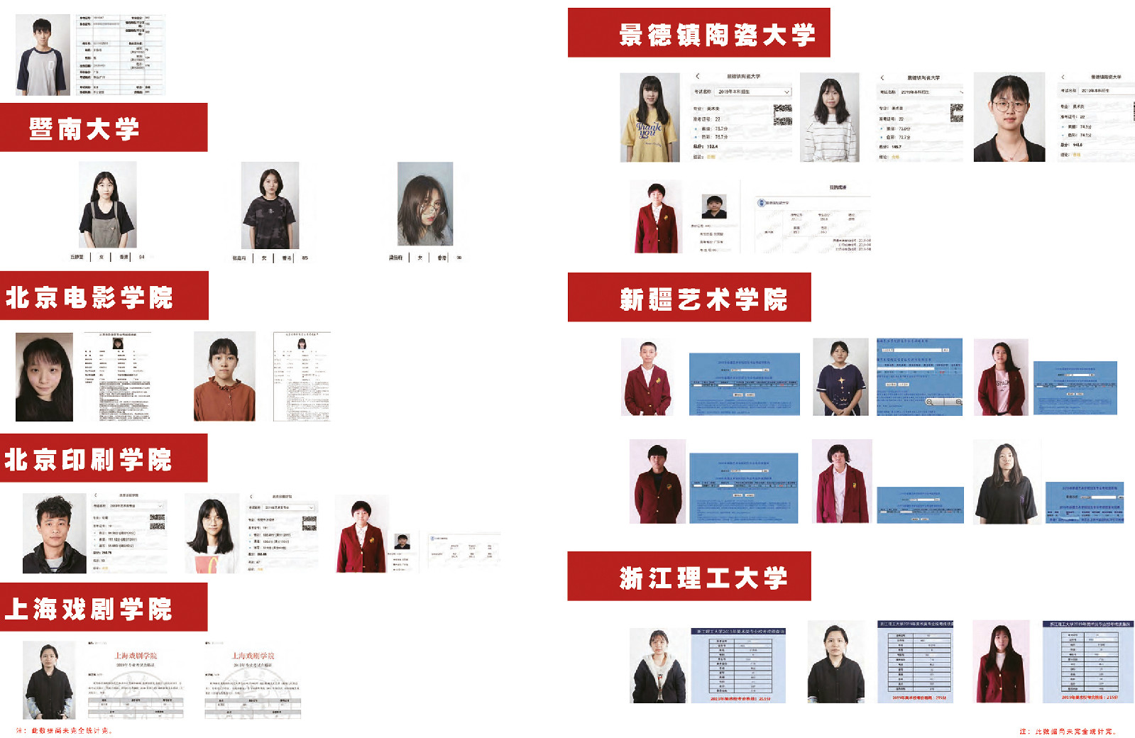 “广州画室成绩,广州美术培训,广州美术高考培训”/