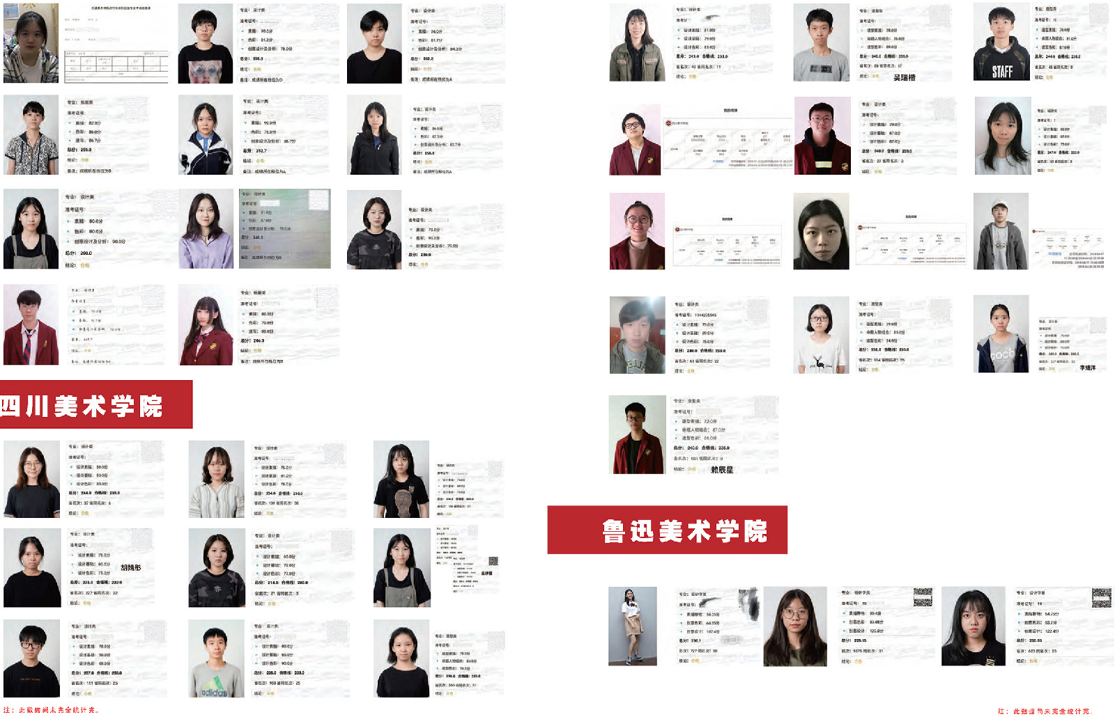 “广州画室成绩,广州美术培训,广州美术高考培训”/