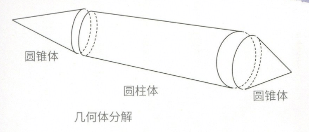 广州画室排名_广州十大美术培训班_广州最好的画室之一-广州寒阳画室