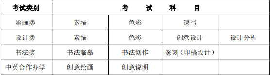 校考资讯：2021年天津美术学院校考时间及注意事项，艺考生须知！图二