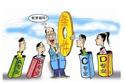 万一被不喜欢的专业录取怎么办?能转专业吗?