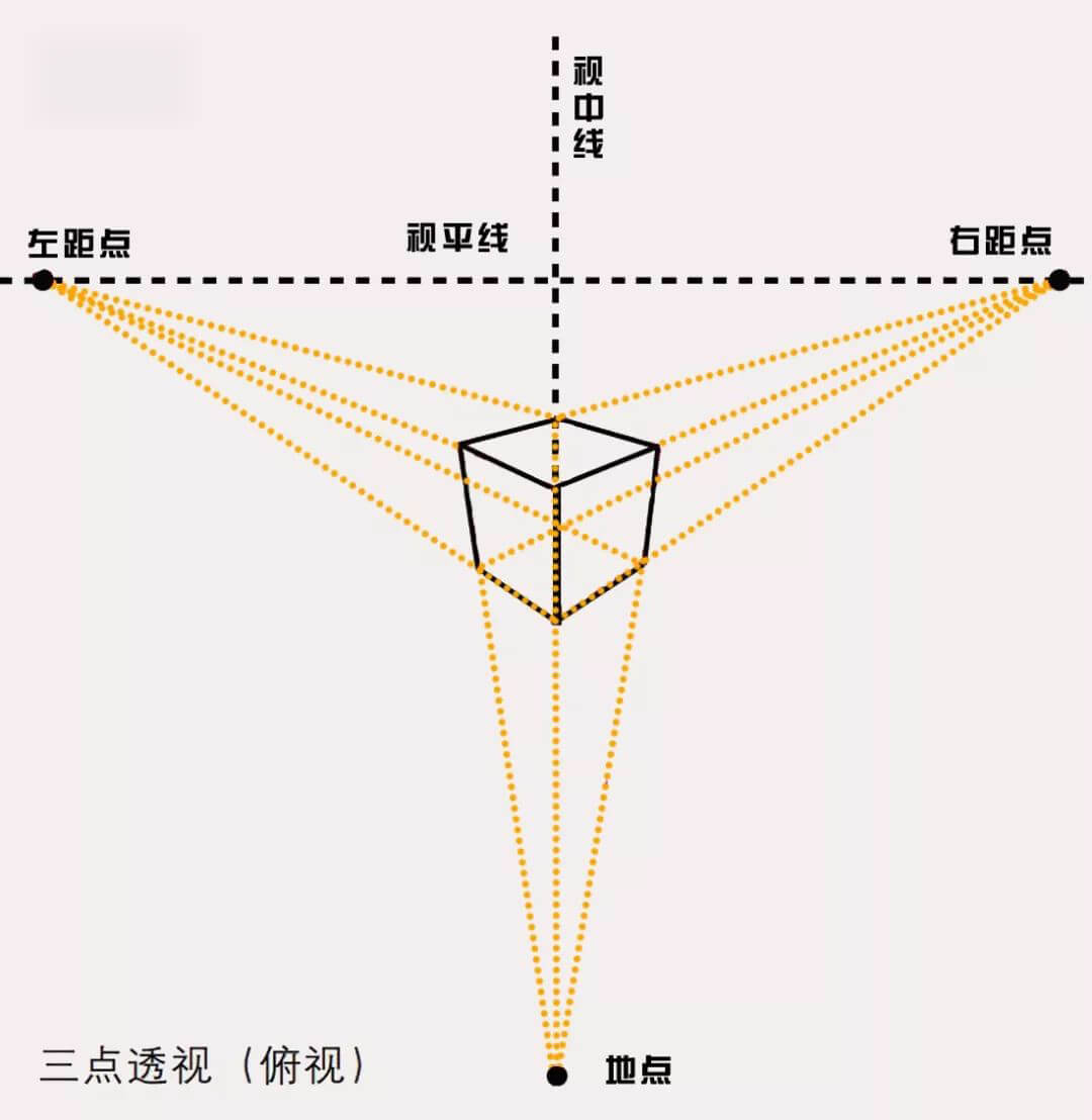 广州画室