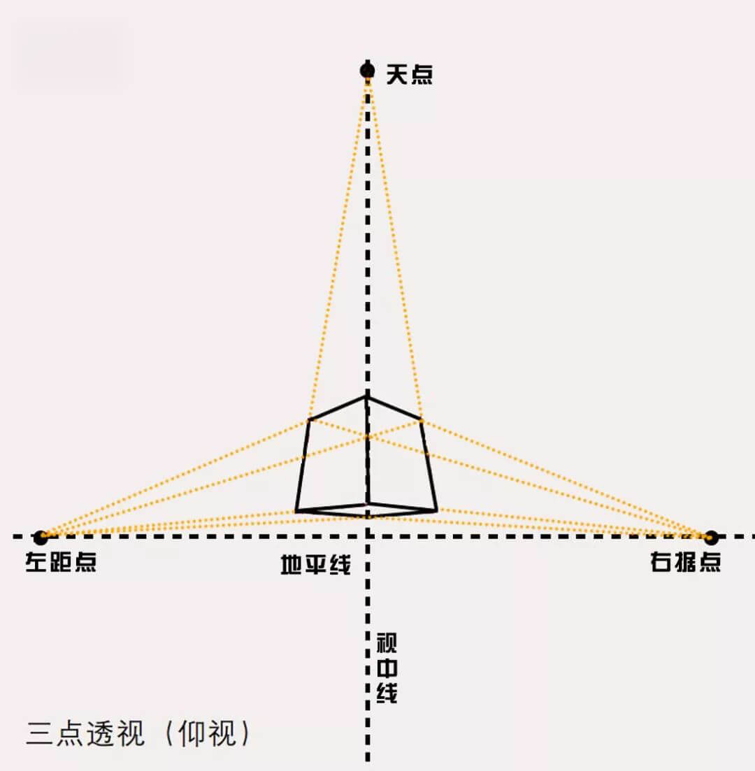广州画室