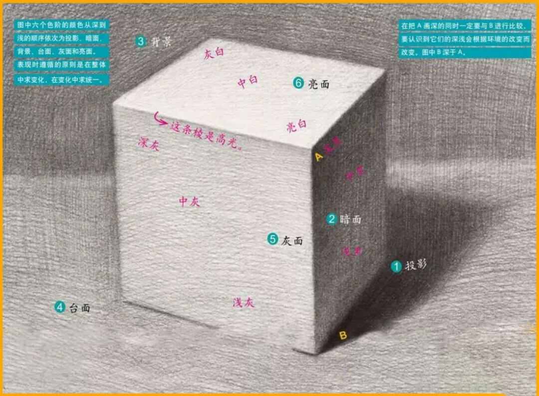 广州画室
