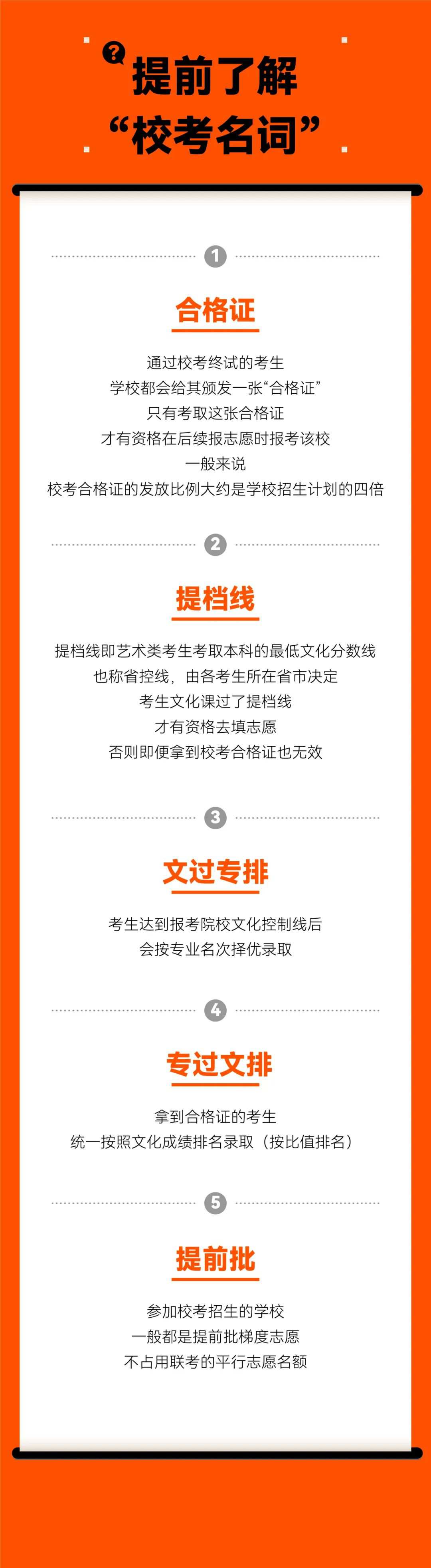 广州画室校考