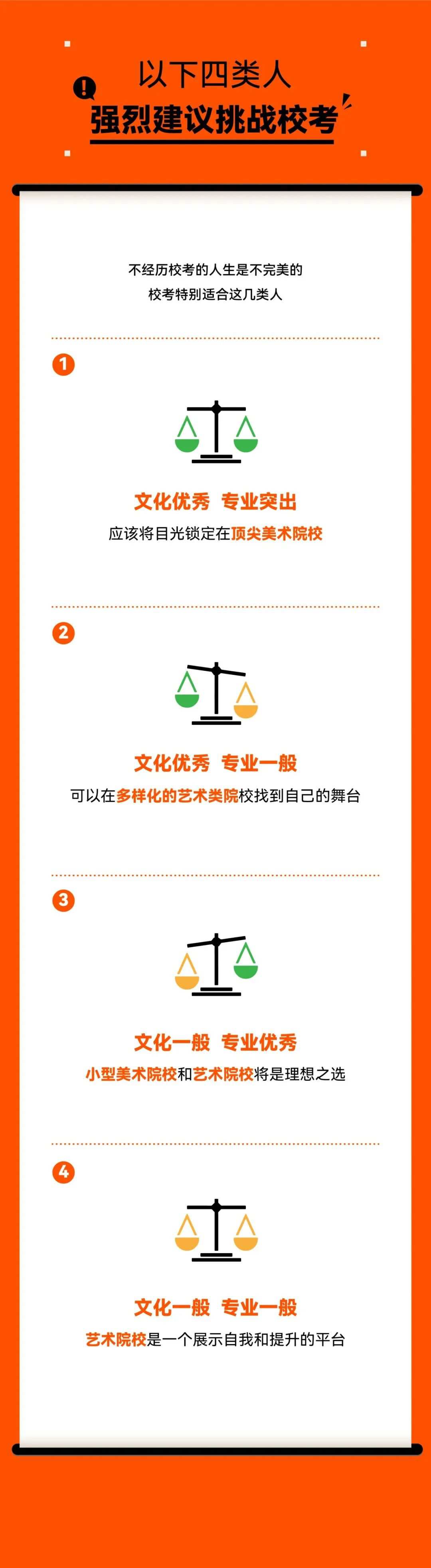 广州画室校考