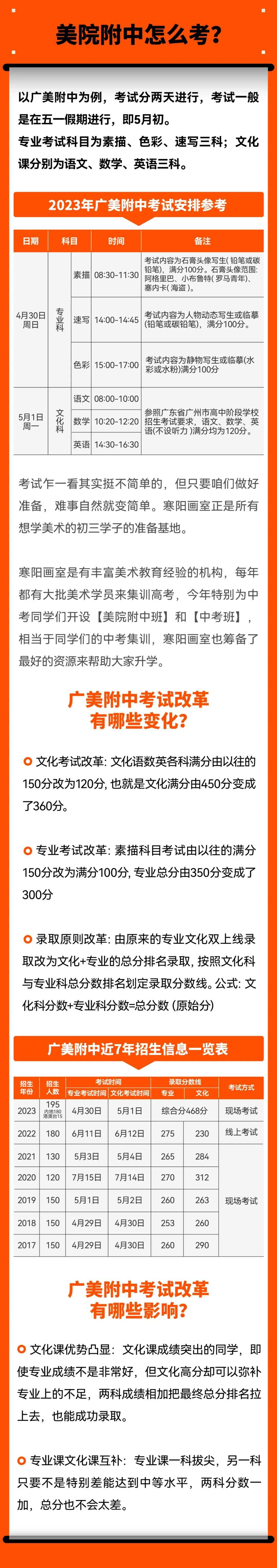 广州画室