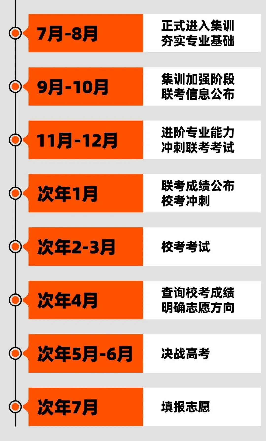广州画室集训